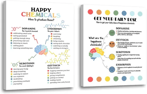 Vista 11 de Póster enmarcado de productos químicos felices, póster químico, arte de pared de salud mental positiva, psicología escolar, terapia de oficina, arte