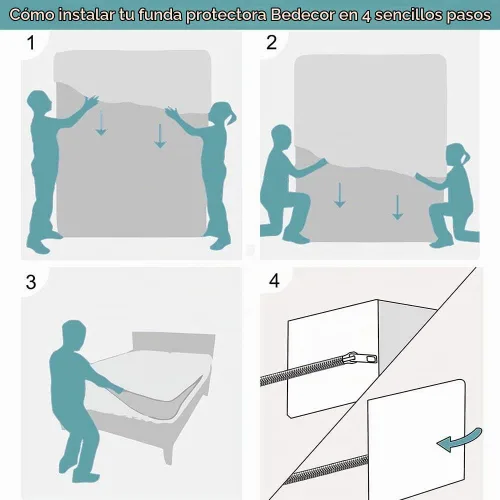 Vista 5 de Bedecor Funda protectora de colchón Queen con cremallera para colchón de 7"-9" de profundidad, completamente encapsulada a prueba de líquidos