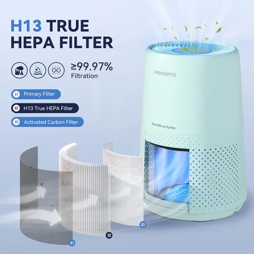 Vista 2 de Purificadores de aire para dormitorio, purificadores de aire HEPA H13 - Cubre hasta 1074 pies cuadrados - Modo de sueño ultrasilencioso de 24 dB