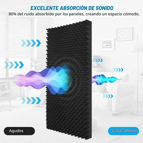 Vista 8 de 2 paquetes de paneles acústicos, paneles de pared de espuma de insonorización de nido de huevo de 48x24x2" de alta densidad, paneles de pared