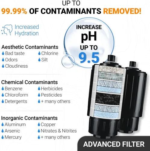 Vista 4 de ETA Botella alcalina con filtro de agua para viajes, camping, senderismo, mochileros, emergencias, supervivencia. Elimina hasta el 99.99%