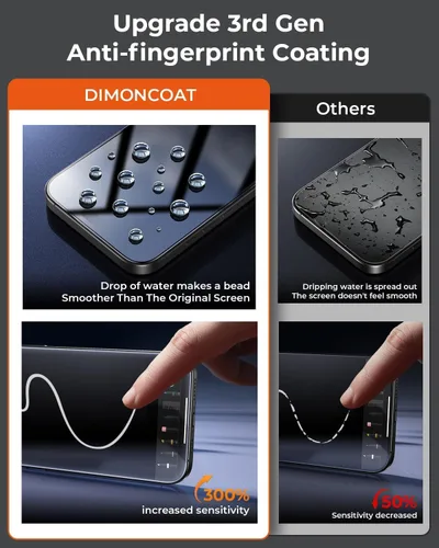 Vista 7 de DIMONCOAT - Paquete de 4 protectores de pantalla de privacidad para iPhone 14 Pro de 6.1 pulgadas 13FT Drop Tested, Auto Alignment Kit, 10X