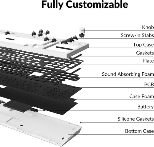 Vista 7 de Keychron Q5 Pro Teclado mecánico inalámbrico QMK/VIA Barebone, diseño del 96% con perilla programable, diseño de doble junta, retroiluminación RGB