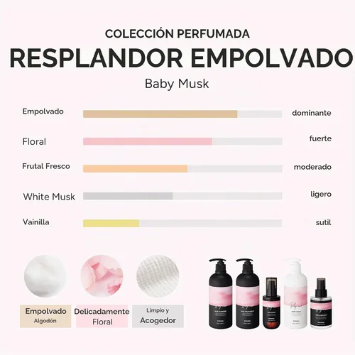 Vista 4 de Champú Coreano con Romero – Fórmula para el Cuero Cabelludo Libre de Sulfatos, Siliconas y Parabenos – Fortalece, Hidrata y Refresca el Cabello