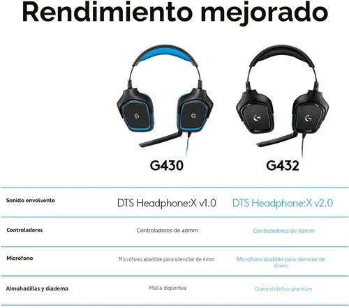 Vista 7 de Logitech G432 Auriculares con cable para juegos, color negro