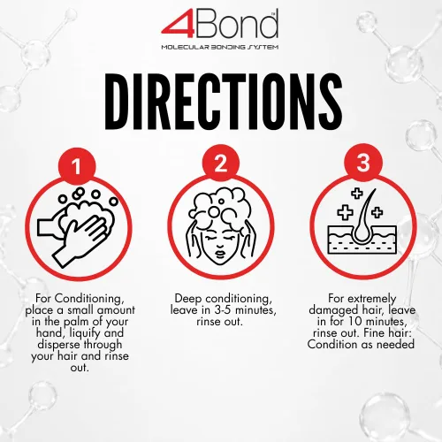Vista 5 de POWERTOOLS 4BOND Acondicionador de construcción Bond Restaura el cabello dañado Contiene polímeros avanzados, queratina, baobab y proteínas