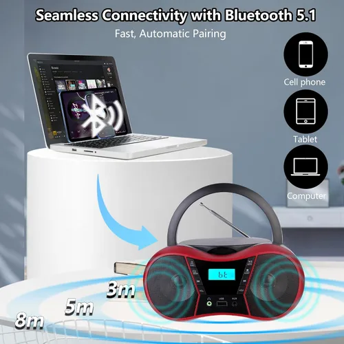 Vista 4 de Boombox Reproductor de CD Portátil, Reproductores de CD Portátiles para el Hogar, Reproductor de CD de Radio Estéreo con AUX/USB/FM/Bluetooth