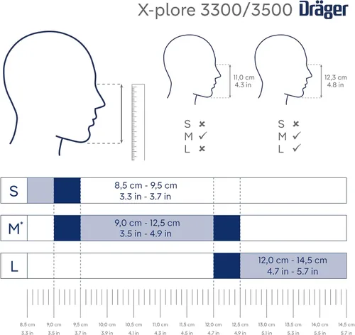 Vista 9 de Dräger X-plore 3300 Máscara respiradora de media cara, aprobada por NIOSH