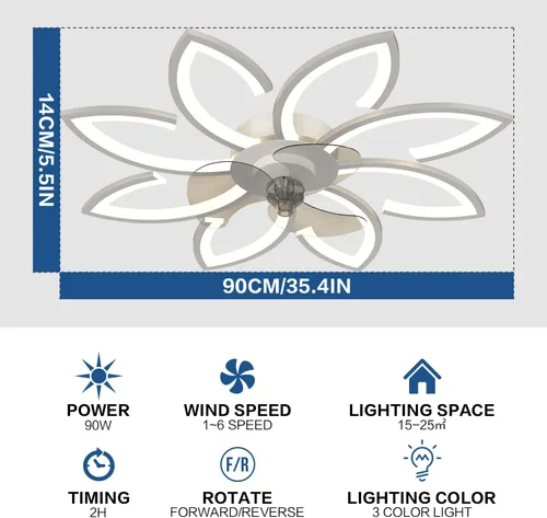 Vista 7 de Ventilador de techo sin aspas con luces, montaje empotrado moderno con luz LED regulable y control remoto, perfil bajo de 6 velocidades de viento