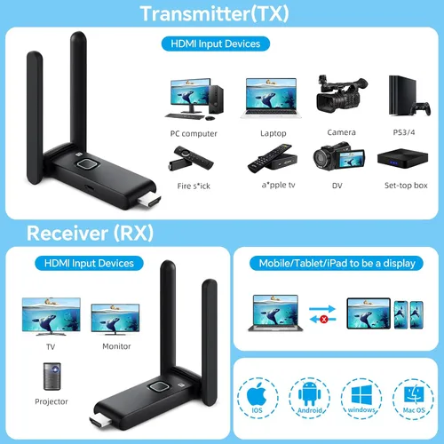 Vista 2 de Transmisor y receptor HDMI inalámbrico 4k, extensor portátil Plug and Play, HDMI inalámbrico soporta 2.4/5GHz, utilizado para transmisión de video