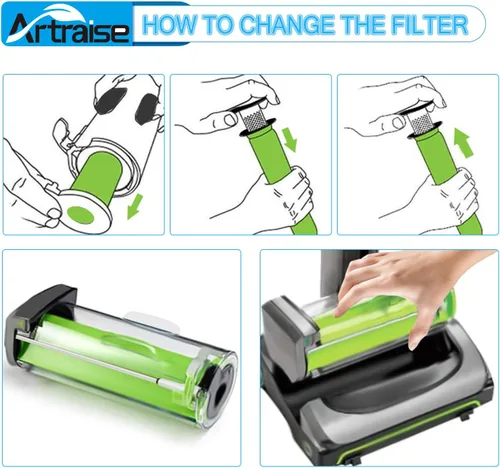 Vista 5 de Artraise Filtro Air Ram de repuesto para Bissell AirRam 1984 Filtro de piezas de vacío inalámbrico 2144 21448 19841 19844, AirRAM para filtros Gtech