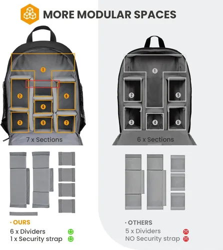 Vista 4 de TARION Mochila para cámara pequeña + mochila impermeable para cámara: bolsa para cámara DSLR con cubierta impermeable para lluvia, compartimento