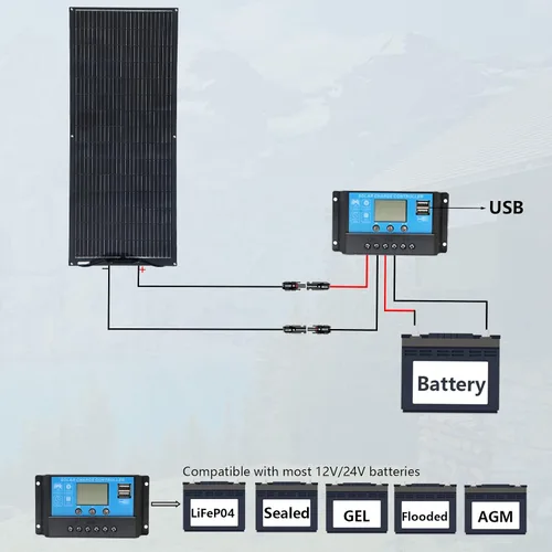 Vista 6 de XINPUGUANG Panel solar flexible de 100 W 12 V, kit de sistema solar monocristalino, controlador de carga de 10 A, cable de extensión, carga