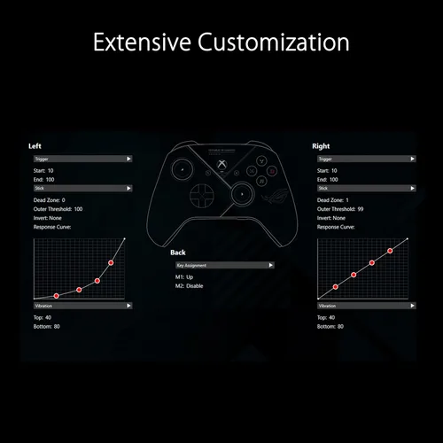 Vista 5 de ASUS ROG Raikiri officially licensed Xbox controller, remappable buttons & triggers, 2 rear buttons, step & linear triggers, adjustable joystick