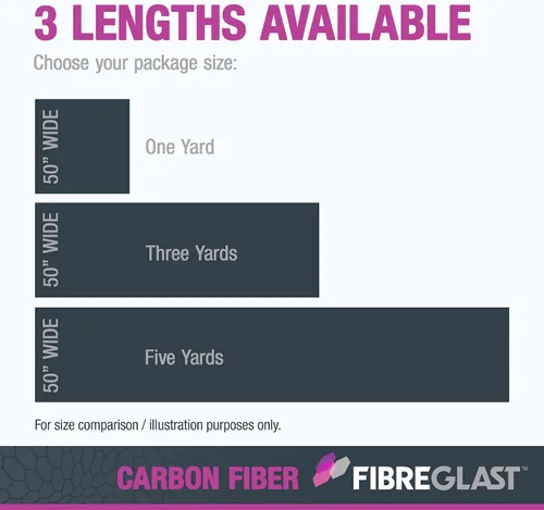Vista 5 de Fibre Glast Tapete de tela de fibra de carbono, tela de grafito aerodinámico ligero de alta resistencia para automóviles, aeroespaciales
