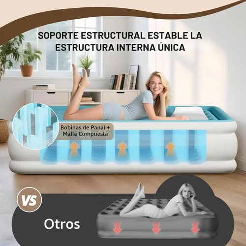 Vista 6 de Colchón de Aire Twin con Bomba Integrada, Cama de Aire Inflable de 18" de Altura Plegable, Colchón Autohinchable Cómodo Cama Individual para Casa
