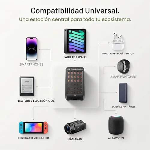 Vista 6 de Estación de carga USB C de 150 W, cargador rápido de múltiples dispositivos de 30 puertos (15 USB-C + 15 USB-A), cargador de escritorio, compatible