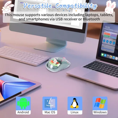 Vista 6 de elec Space lindo mouse USB C inalámbrico - Bluetooth de triple modo recargable, diseño de dibujos animados para laptops, iPads y MacBook Air/Pro