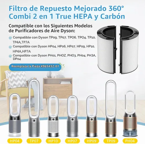 Vista 2 de Filtro Combi 360° de Vidrio HEPA+Carbón Activado para Dyson TP09 TP07 TP06 TP04 TP10 TP4A TP7A HP04 HP06 HP07 HP09 HP10 HP4A HP7A PH01 PH02 PH03 1