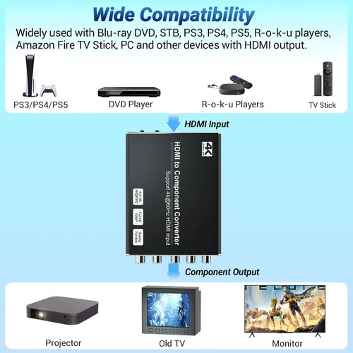 Vista 2 de Convertidor HDMI a componentes 4K con función de escalado, convertidor HDMI a YPbPr compatible con entrada de 4K/60Hz, compatible con salida