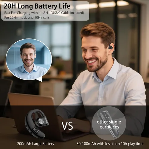 Vista 4 de Hmusic Auricular Bluetooth I6 – Auriculares de una sola oreja con micrófono