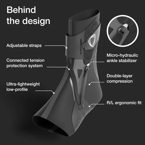 Vista 3 de BETTERGUARDS Tobillera 2.0, Compresión Ligera para Esguinces y Recuperación, Baloncesto, Fútbol Americano y Todos los Deportes, Hombres y Mujeres