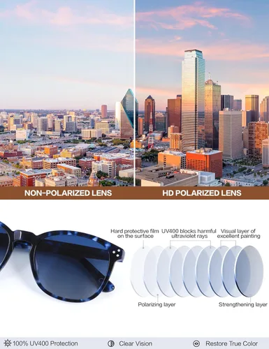Vista 56 de Gafas de sol polarizadas para mujer con protección UV para mujer, a la moda, grandes sombras con marco de acetato BC2110