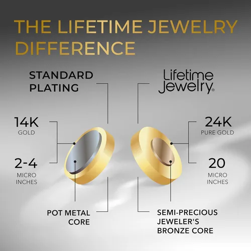 Vista 4 de LIFETIME JEWELRY Pulsera Riccio Bar chapada en oro real de 24 quilates para mujeres y hombres (0.394 in y 0.512 in)