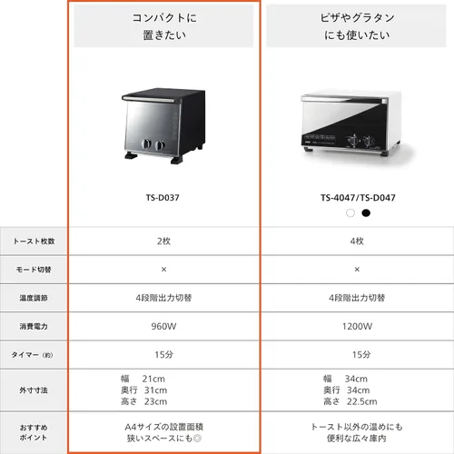 Vista 2 de Horno tostador Twin Bird Slim (960W) negro perla TS-D037PB