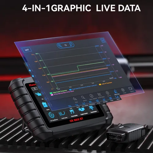 Vista 13 de iCarsoft CR Max BT - Escáner OBD2 inalámbrico, herramienta de diagnóstico de coche para todo el sistema, 50 restablecimiento+servicio adicional 46