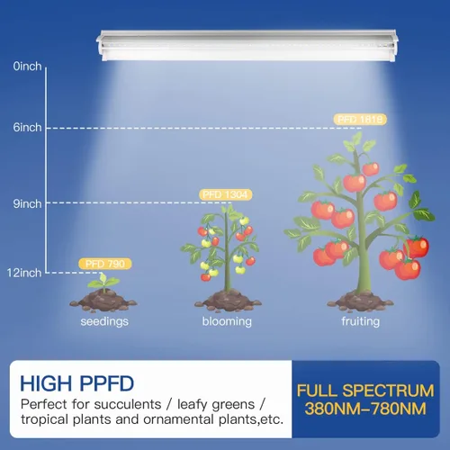 Vista 4 de GYTF T5 - Paquete de 2 luces LED de cultivo de plantas de espectro completo de 1.4 pies, 5000 K, tiras de lámpara de cultivo de plantas para plantas