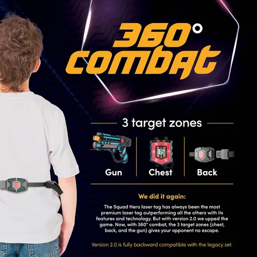 Vista 2 de Squad Hero Sensores láser recargables de 360° + LCDs - Juego de 4 ideas de regalo de cumpleaños para niños, adolescentes y adultos, niños y niñas