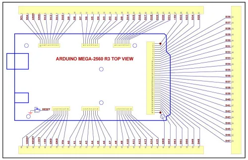 Vista 7 de Electronics-Salon Kit de tabla protectora de bloque terminal/tornillo prototipo, para Arduino MEGA-2560 R3.