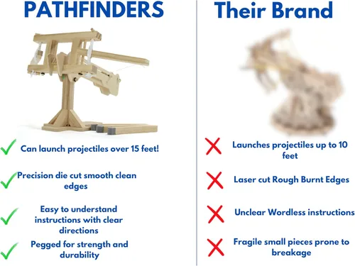 Vista 6 de Pathfinders Kit STEM - Ballesta romana Balista Kits de ciencia para niños de 8 a 10 años de 10 a 14 años Kits de tallo para niños de 12 a 14