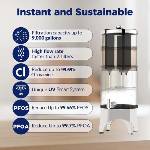 Vista 4 de Membrane Solutions Elementos filtrantes de reemplazo del sistema de filtración de agua por gravedad de encimera UV - 6 paquetes (U3P)