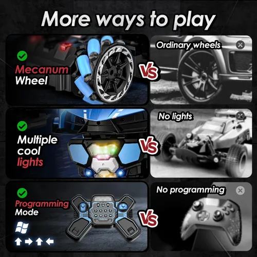 Vista 5 de Holyton 1:10 Transforming RC Car, coche de control remoto grande, azul