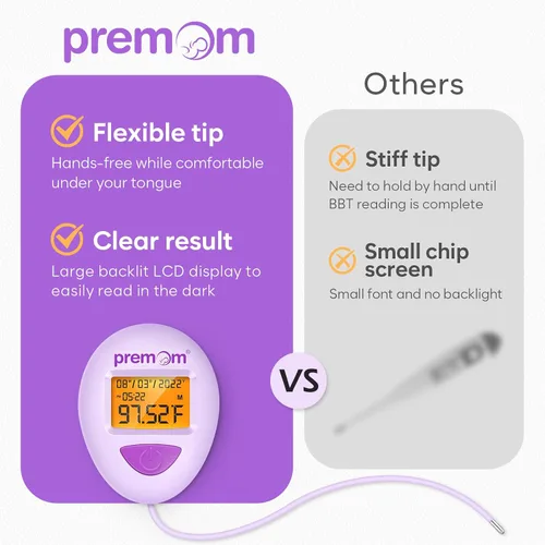Vista 6 de Premom Termómetro corporal basal inteligente para ovulación: punta larga para manos libres, rastreador de ovulación digital con alta precisión