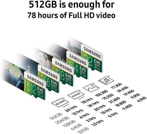 Vista 6 de Samsung 64 GB, 100 MB/s (U3) MicroSD EVO Select Tarjeta de memoria con adaptador (MB-ME64GA/AM)
