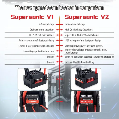 Vista 5 de Surpass Hobby Controlador de velocidad ESC sin escobillas impermeable 90A para RC con enchufe macho para coche 1/10 RC (90A)