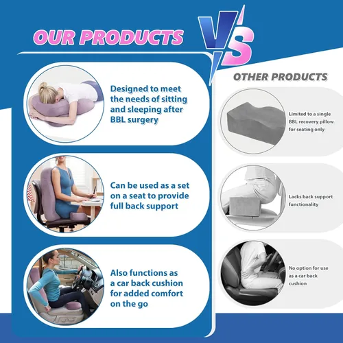Vista 4 de BBL - Almohada para después de la cirugía, almohada de masaje de recuperación posoperatoria, ajustable para cirugía ocular y dormir, diseño