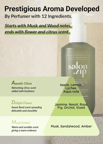 Vista 7 de JUNG SAEM MOOL OFICIAL Salon.ZIP Champú Recarga de Proteínas para Cabello Dañado y Cuidado del Cabello, 14.1 oz (400 g) Cosméticos Coreanos