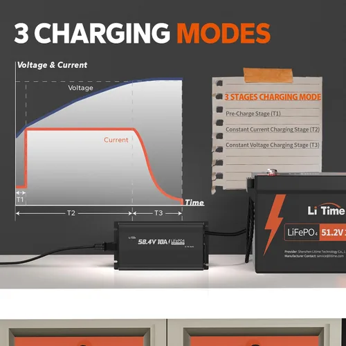 Vista 5 de Cargador de batería de litio LiTime 48V (58.4V), para baterías de carritos de golf de 51.2V, función de carga inteligente de 0V, cargador de batería
