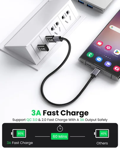 Vista 3 de Fasgear Adaptadores USB a USB C, paquete de 2 unidades de sincronización de datos de 10 Gbps de doble cara y carga rápida de 3 A, convertidor USB