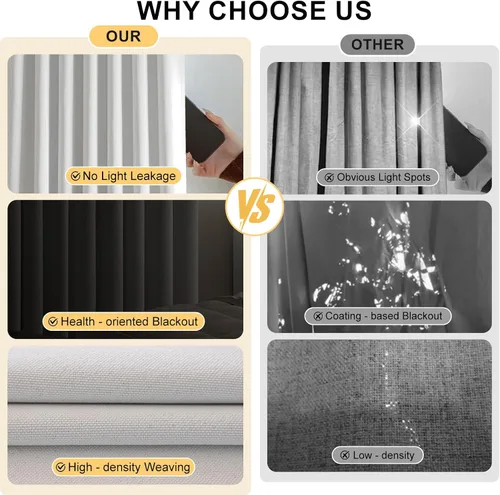 Vista 6 de Rinwoc - Cortinas 100% opacas para dormitorio, con aislamiento térmico, cortinas de 63 pulgadas de largo, juego de 2 paneles, textura de lino