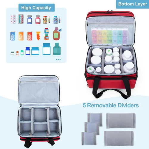 Vista 3 de CURMIO Bolsa de almacenamiento de medicamentos vacía, organizador de botellas de píldoras con cerradura con bolsas portátiles con cremallera