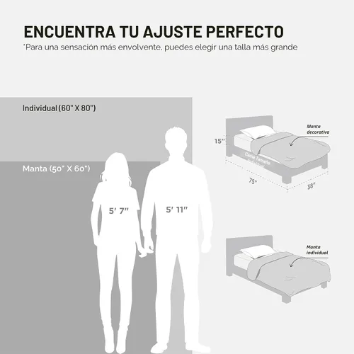 Vista 7 de Bedsure GentleSoft - Manta de forro polar Sherpa para sofá, manta de Navidad gruesa y cálida para invierno, manta de felpa suave y esponjosa como