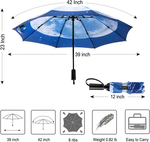 Vista 86 de LANBRELLA Paraguas plegable inverso compacto paraguas de viaje a prueba de viento automático