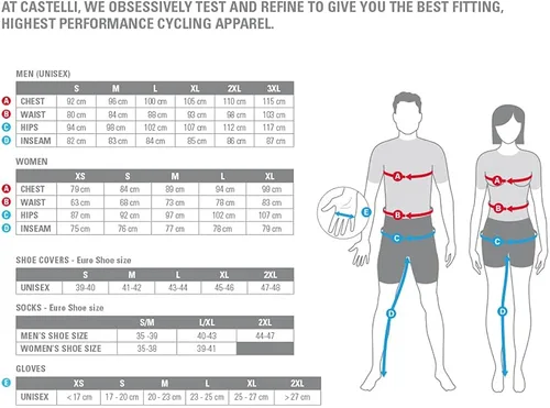Vista 2 de Castelli Giro104 Competizione Maillot de ciclismo para hombre