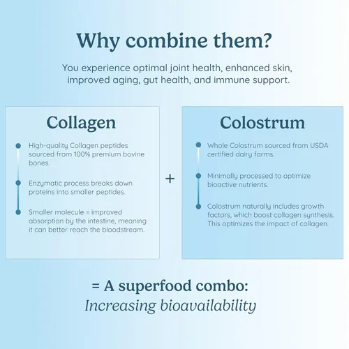 Vista 7 de WONDERCOW Polvo de calostro entero + péptidos de colágeno pirdolizados para la salud intestinal, apoyo inmunológico y apoyo para el cabello, la piel