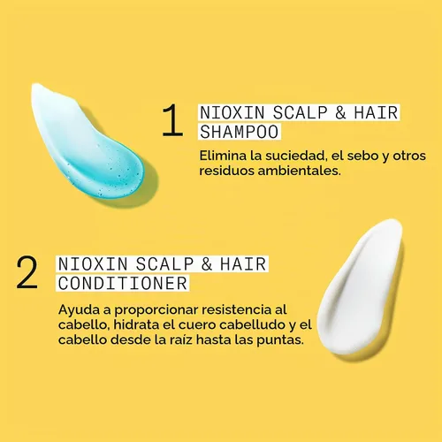 Vista 11 de Nioxin Shampoo & Conditioner Liter Duo Sets Pumps Included Systems 1-4